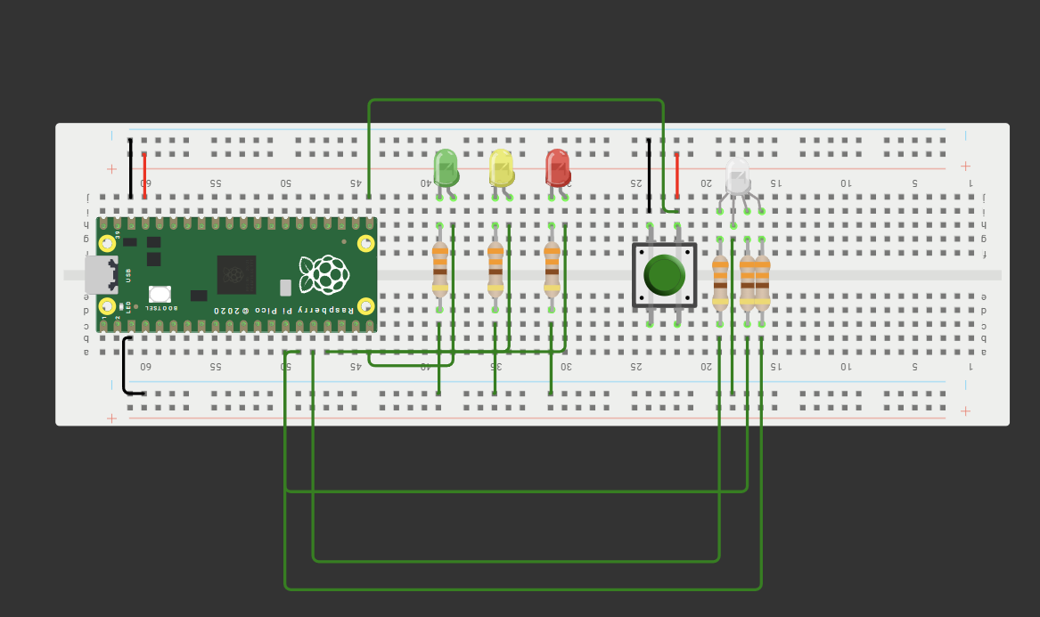 Raspberry Pi Pico Embedded System Design