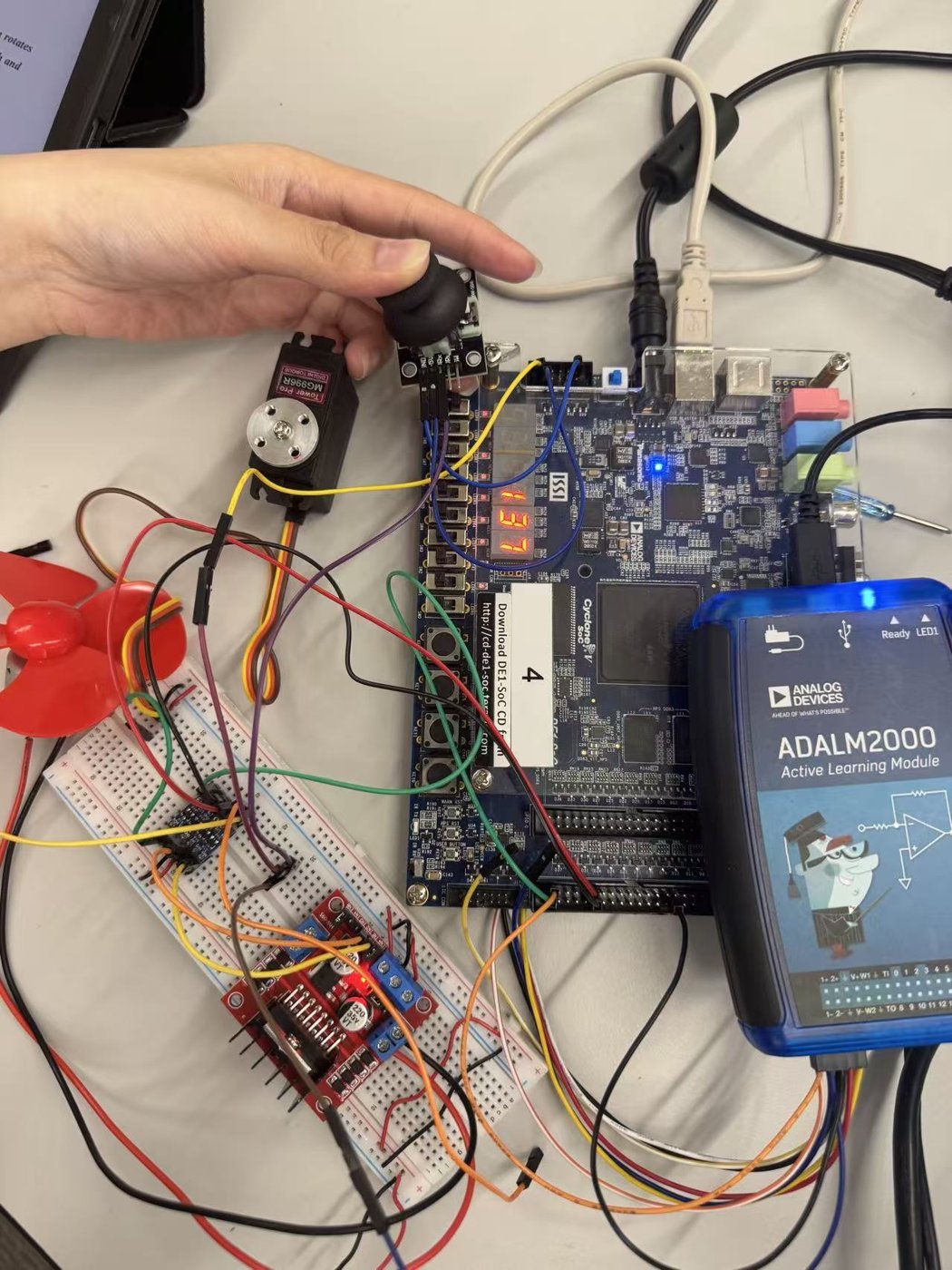 FPGA-Based Embedded Robotics: Sensing and Actuation