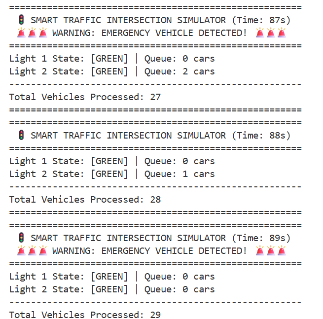 Smart Traffic Intersection Simulator